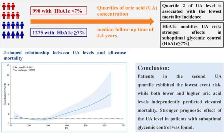 https://cdn.ncbi.nlm.nih.gov/pmc/blobs/80ef/12197980/3deadca9594f/ga1.jpg