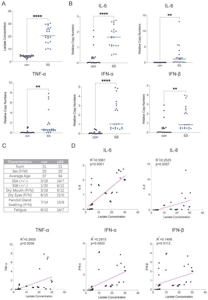 https://cdn.ncbi.nlm.nih.gov/pmc/blobs/80f1/10542019/24f4457e9527/ijmsv20p1256g001.jpg