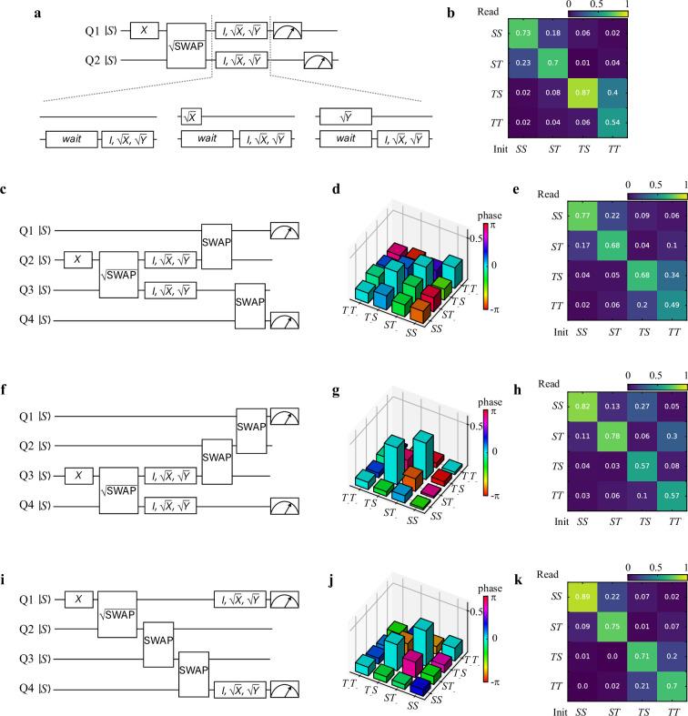 https://cdn.ncbi.nlm.nih.gov/pmc/blobs/80f5/11835736/cc3f5310681c/41565_2024_1817_Fig12_ESM.jpg