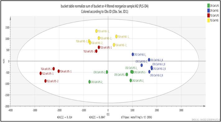 https://cdn.ncbi.nlm.nih.gov/pmc/blobs/80f8/10874427/0c6046146c83/41598_2024_54279_Fig3_HTML.jpg