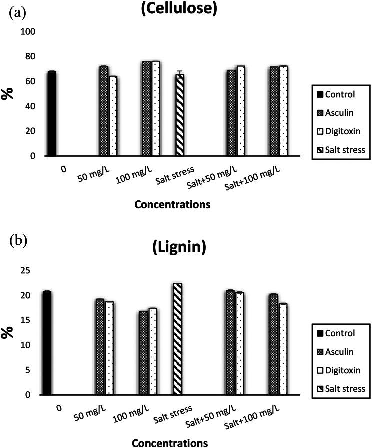 https://cdn.ncbi.nlm.nih.gov/pmc/blobs/80f8/11476730/5fec638d26c0/12870_2024_5626_Fig4_HTML.jpg