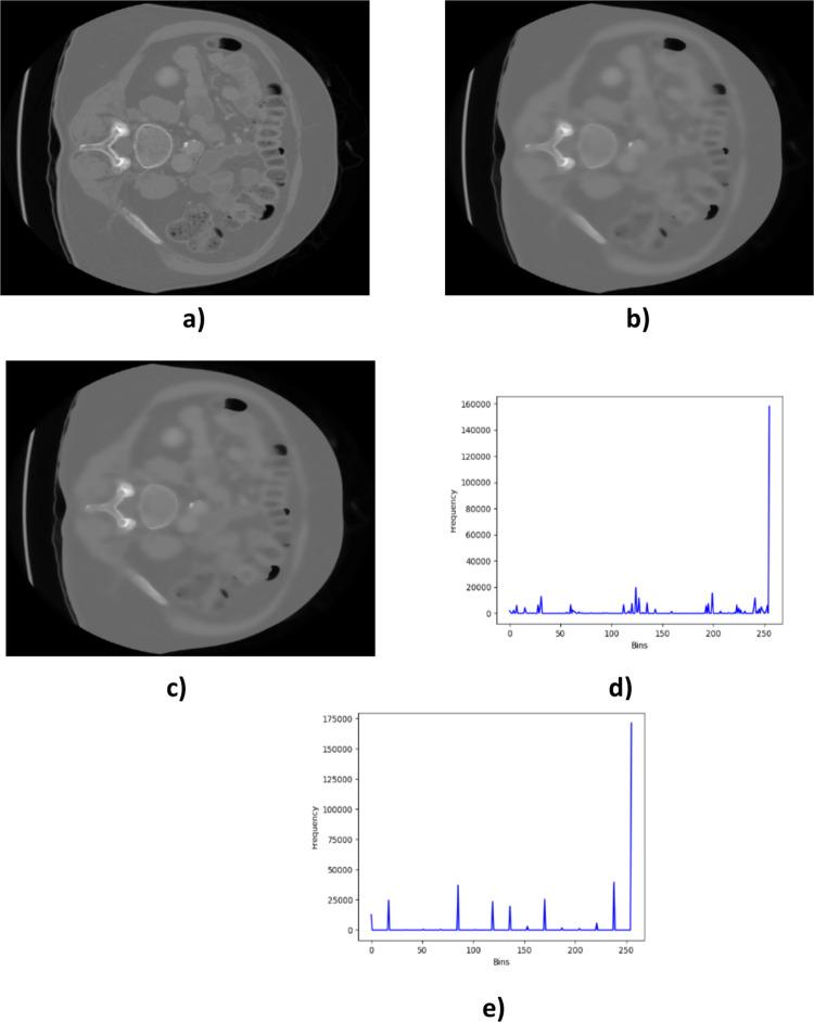 https://cdn.ncbi.nlm.nih.gov/pmc/blobs/80f9/12141495/46d5666a0fd4/41598_2025_512_Fig5_HTML.jpg