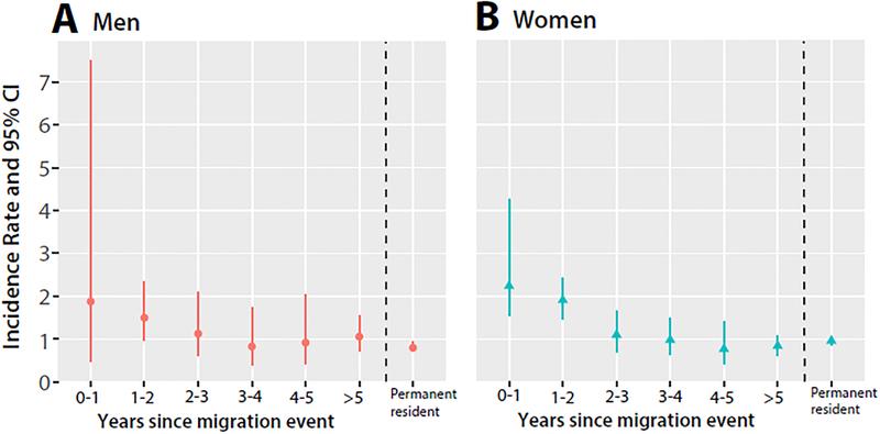 https://cdn.ncbi.nlm.nih.gov/pmc/blobs/80fc/6195205/bab7f2d2d42a/nihms-949237-f0001.jpg