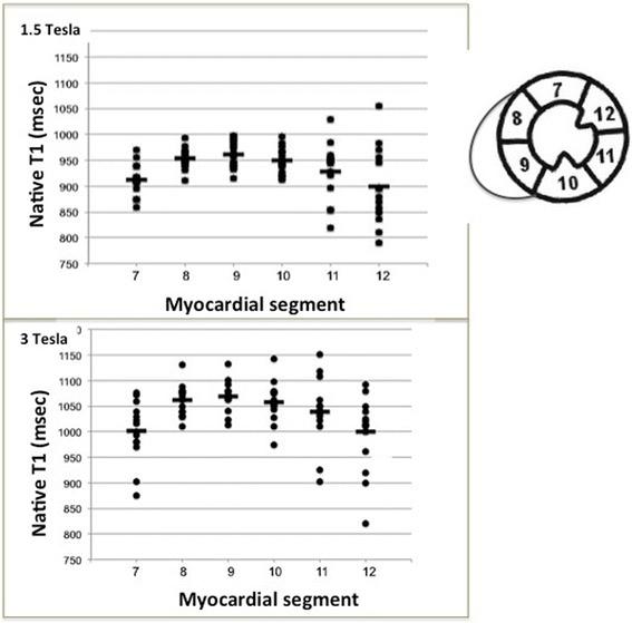 https://cdn.ncbi.nlm.nih.gov/pmc/blobs/8100/4203908/a435afca1104/12968_2014_69_Fig3_HTML.jpg