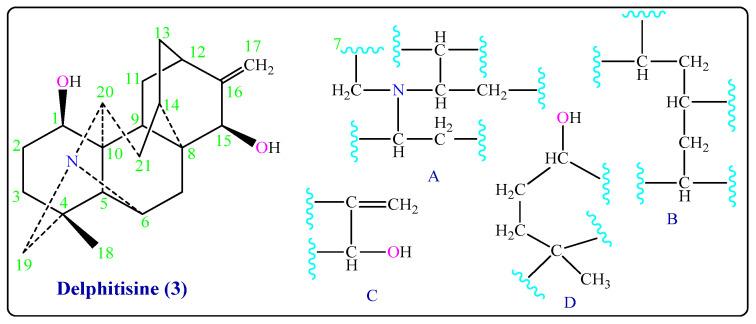 https://cdn.ncbi.nlm.nih.gov/pmc/blobs/8103/7961722/9dc9452378d8/molecules-26-01375-g003.jpg