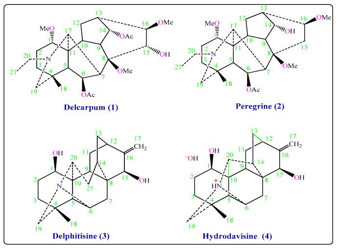 https://cdn.ncbi.nlm.nih.gov/pmc/blobs/8103/7961722/b9104415d9b0/molecules-26-01375-g001.jpg