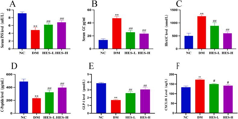 https://cdn.ncbi.nlm.nih.gov/pmc/blobs/8106/11365324/b9299a3648aa/gr2.jpg