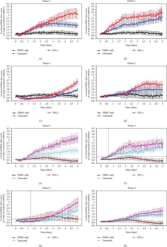 https://cdn.ncbi.nlm.nih.gov/pmc/blobs/8106/11649354/0b3349a2760c/SCI2024-6153235.005.jpg