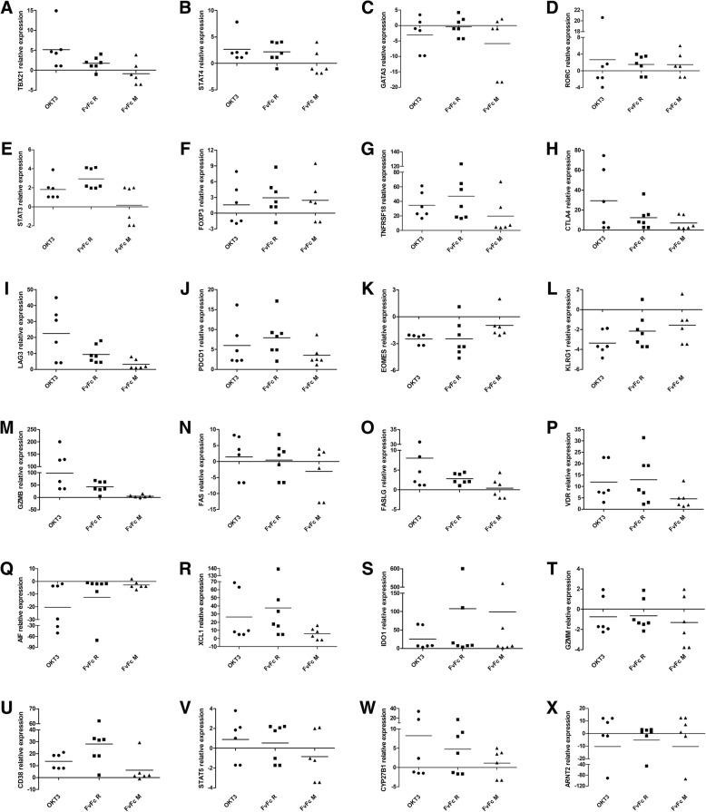 https://cdn.ncbi.nlm.nih.gov/pmc/blobs/8106/6642599/b0544dcf2036/12864_2019_5967_Fig7_HTML.jpg
