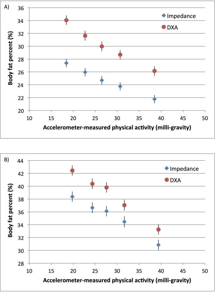 https://cdn.ncbi.nlm.nih.gov/pmc/blobs/8107/6352868/798f6f8a4dda/bmjopen-2018-024206f02.jpg