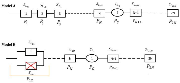 https://cdn.ncbi.nlm.nih.gov/pmc/blobs/8108/11435488/b49812e7f715/sensors-24-05970-g012.jpg