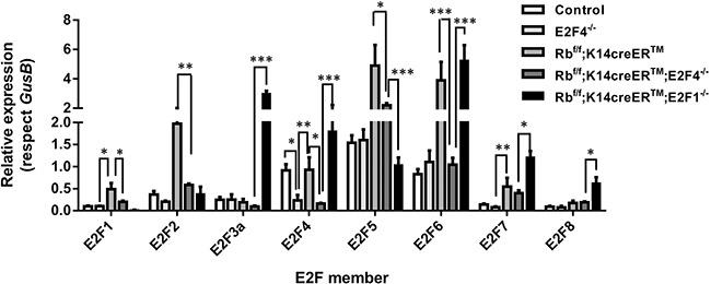 https://cdn.ncbi.nlm.nih.gov/pmc/blobs/810d/5342772/6d4d22ad587b/oncotarget-07-75712-g008.jpg