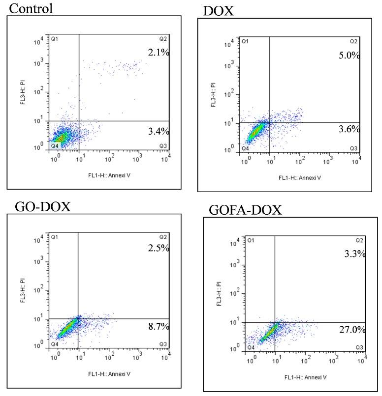 https://cdn.ncbi.nlm.nih.gov/pmc/blobs/8114/5707605/8c0b7fc23401/nanomaterials-07-00388-g008.jpg