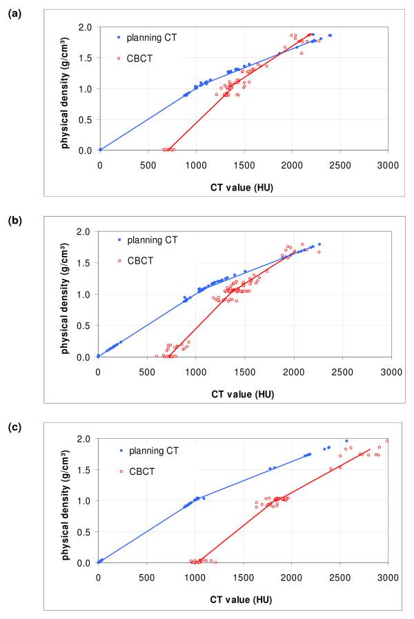 https://cdn.ncbi.nlm.nih.gov/pmc/blobs/8116/2648965/7cc5f797b183/1748-717X-3-42-4.jpg