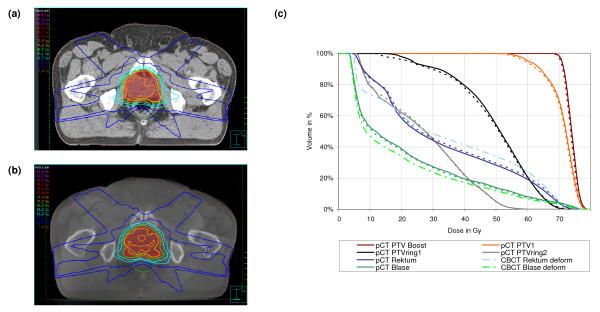 https://cdn.ncbi.nlm.nih.gov/pmc/blobs/8116/2648965/ab68ab6ecaa7/1748-717X-3-42-5.jpg