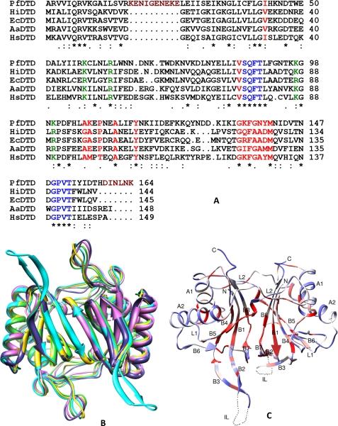 https://cdn.ncbi.nlm.nih.gov/pmc/blobs/8116/2820817/93dcce0d7ba8/zbc0101005270003.jpg