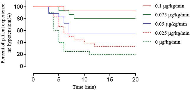 https://cdn.ncbi.nlm.nih.gov/pmc/blobs/811a/8312548/ca394a186c51/fphar-12-691809-g004.jpg