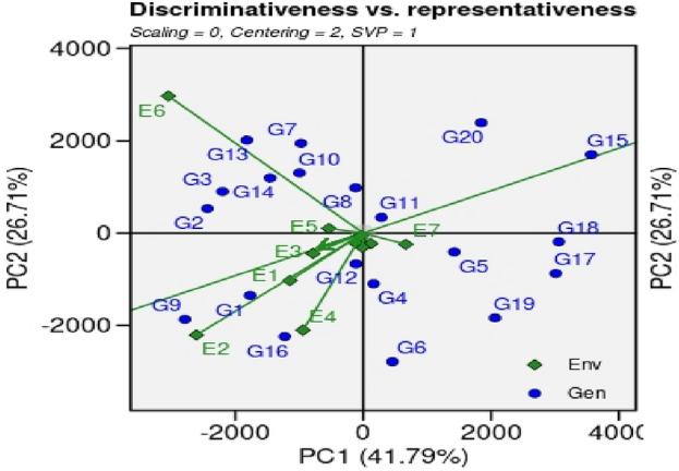 https://cdn.ncbi.nlm.nih.gov/pmc/blobs/811b/11043415/33b088c2ddfe/41598_2024_55510_Fig5_HTML.jpg