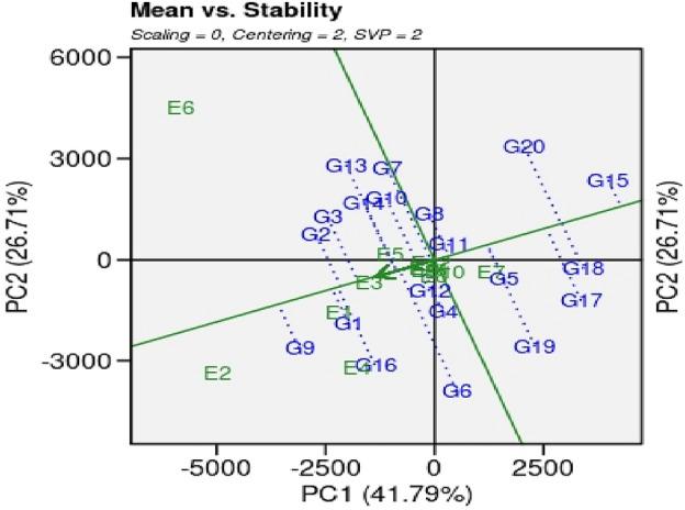 https://cdn.ncbi.nlm.nih.gov/pmc/blobs/811b/11043415/ea94f76966a9/41598_2024_55510_Fig3_HTML.jpg