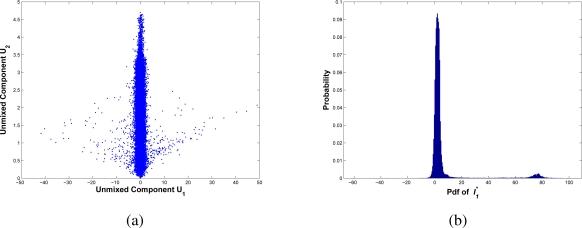 https://cdn.ncbi.nlm.nih.gov/pmc/blobs/811b/3247749/1b69fb3a7e48/sensors-10-06092f2.jpg