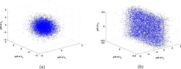 https://cdn.ncbi.nlm.nih.gov/pmc/blobs/811b/3247749/b6bb81a2bbf4/sensors-10-06092f1.jpg
