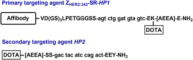 https://cdn.ncbi.nlm.nih.gov/pmc/blobs/811f/6018533/0774f6798394/41598_2018_27886_Fig1_HTML.jpg