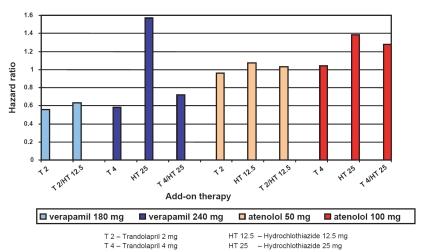 https://cdn.ncbi.nlm.nih.gov/pmc/blobs/812b/2291330/5c8abbce2799/vhrm0304-453-01.jpg