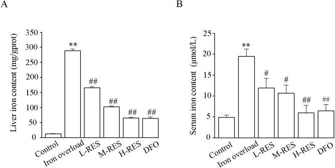 https://cdn.ncbi.nlm.nih.gov/pmc/blobs/8131/9188311/a06f154b5b69/peerj-10-13592-g004.jpg