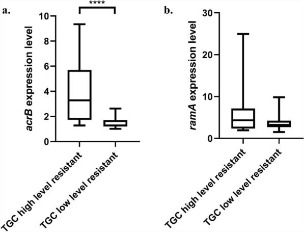 https://cdn.ncbi.nlm.nih.gov/pmc/blobs/8132/10909888/a17b6d5556aa/41598_2024_55705_Fig2_HTML.jpg