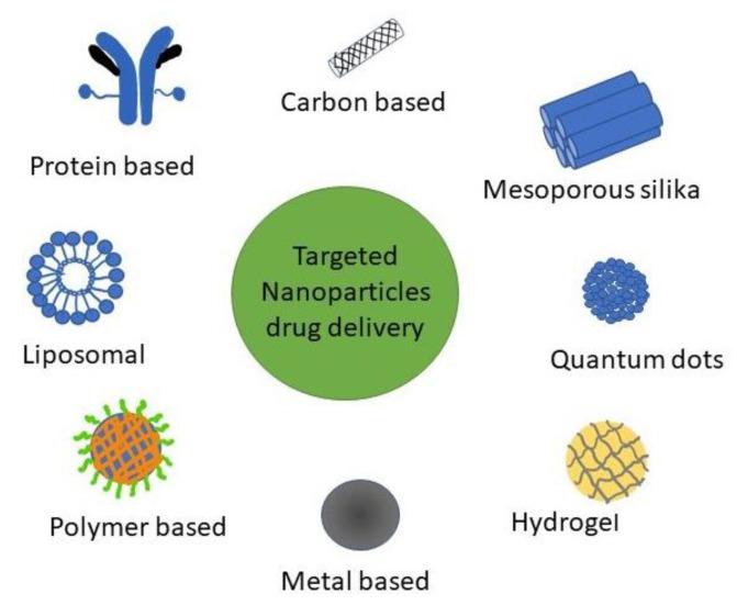 https://cdn.ncbi.nlm.nih.gov/pmc/blobs/8132/8197416/62787b4d7ff9/polymers-13-01717-g001.jpg