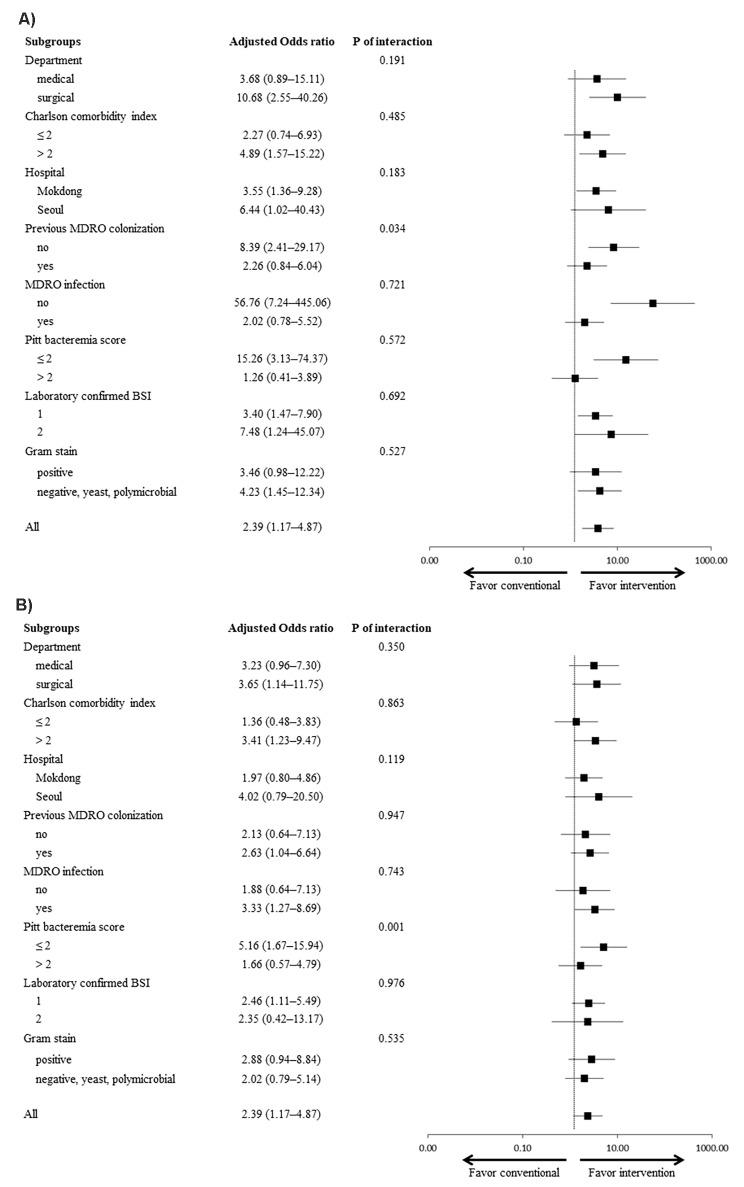 https://cdn.ncbi.nlm.nih.gov/pmc/blobs/8135/12001623/f887aea93696/12879_2025_10935_Fig1_HTML.jpg