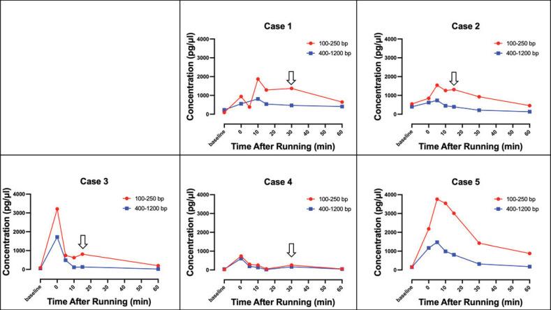 https://cdn.ncbi.nlm.nih.gov/pmc/blobs/8137/11720216/638ef31fa744/diagnostics-15-00109-g002.jpg