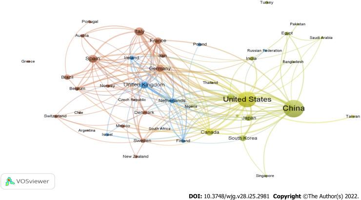 https://cdn.ncbi.nlm.nih.gov/pmc/blobs/813a/9280741/5bb13d31728d/WJG-28-2981-g002.jpg