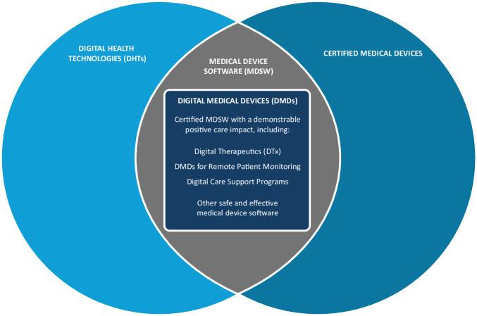 https://cdn.ncbi.nlm.nih.gov/pmc/blobs/813c/12227579/74683e359dfc/41746_2025_1820_Fig2_HTML.jpg