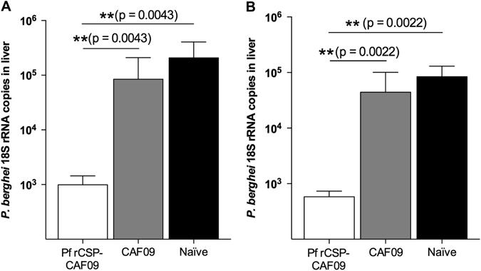 https://cdn.ncbi.nlm.nih.gov/pmc/blobs/813e/5604743/eb24945594b8/41541_2017_11_Fig3_HTML.jpg