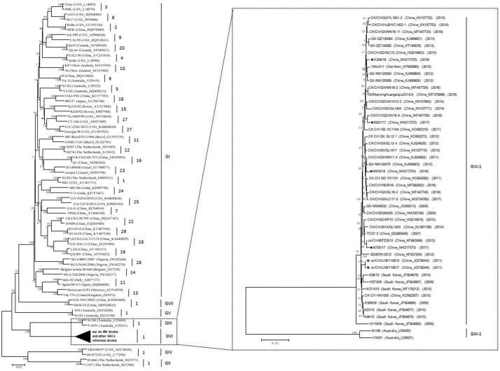 https://cdn.ncbi.nlm.nih.gov/pmc/blobs/8145/7185777/1bc3baebfd06/gr1_lrg.jpg