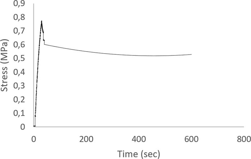 https://cdn.ncbi.nlm.nih.gov/pmc/blobs/8145/7921057/4dddfec50dfe/10856_2021_6490_Fig9_HTML.jpg