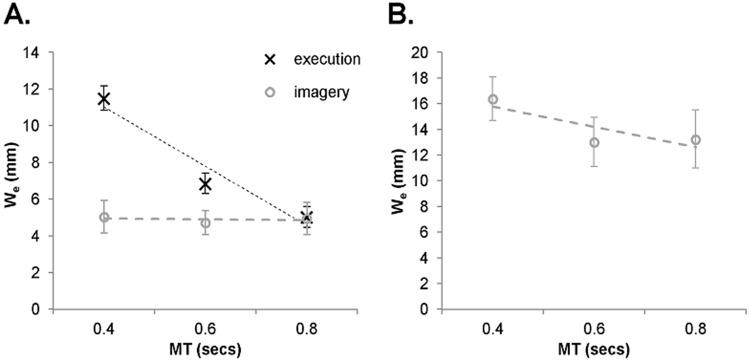 https://cdn.ncbi.nlm.nih.gov/pmc/blobs/814b/7644523/210e4ba64dbe/221_2020_5939_Fig3_HTML.jpg