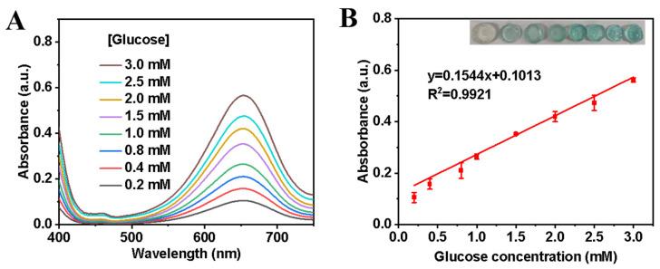 https://cdn.ncbi.nlm.nih.gov/pmc/blobs/8150/10383789/c4685b858d74/polymers-15-03002-g006.jpg