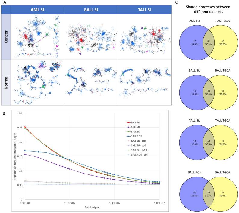 https://cdn.ncbi.nlm.nih.gov/pmc/blobs/8151/10645882/d71199299915/41598_2023_46655_Fig6_HTML.jpg