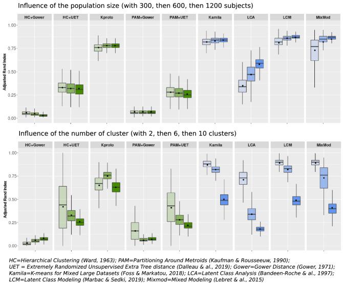 https://cdn.ncbi.nlm.nih.gov/pmc/blobs/815d/7892576/911565e90605/41598_2021_83340_Fig1_HTML.jpg