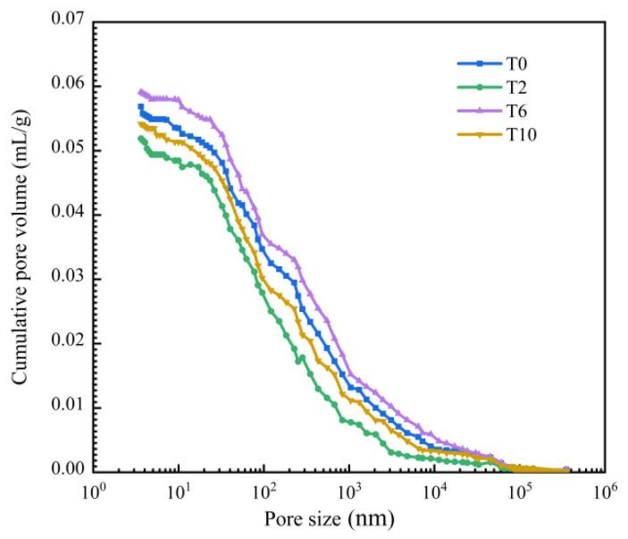 https://cdn.ncbi.nlm.nih.gov/pmc/blobs/815e/10780317/5140ee618c68/polymers-16-00041-g016.jpg