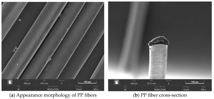 https://cdn.ncbi.nlm.nih.gov/pmc/blobs/815e/10780317/d527859b87b6/polymers-16-00041-g001.jpg