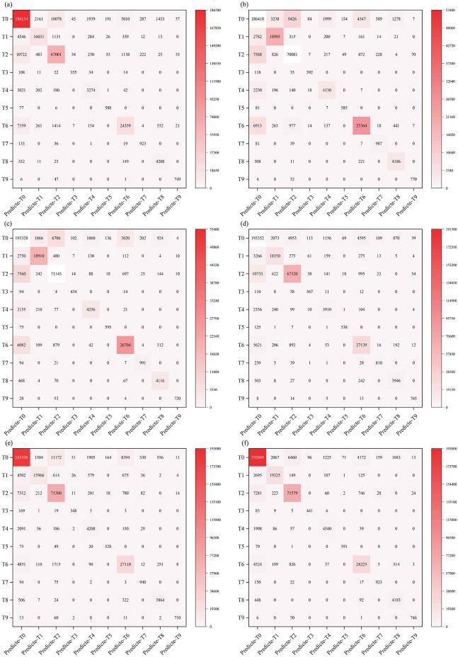 https://cdn.ncbi.nlm.nih.gov/pmc/blobs/8162/12368112/2a8918fab4c6/41598_2025_15566_Fig5_HTML.jpg