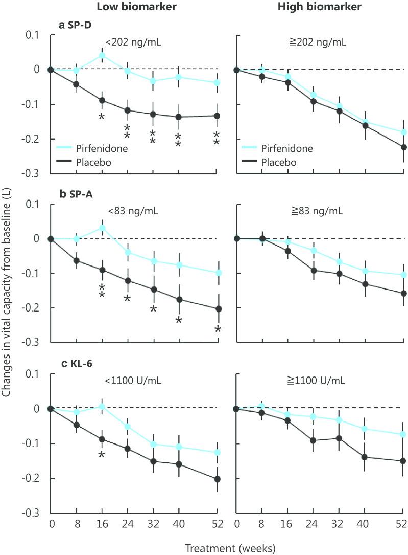 https://cdn.ncbi.nlm.nih.gov/pmc/blobs/8166/7706186/7cfc234ab7ce/12931_2020_1582_Fig2_HTML.jpg