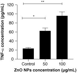 https://cdn.ncbi.nlm.nih.gov/pmc/blobs/8167/11572278/4ec4a38b76e7/IFSO_A_2419806_F0005_B.jpg
