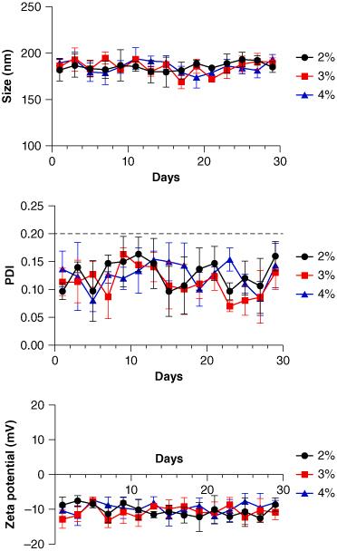 https://cdn.ncbi.nlm.nih.gov/pmc/blobs/8167/11572278/5e8c4fa21b03/IFSO_A_2419806_F0001_C.jpg
