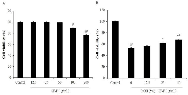 https://cdn.ncbi.nlm.nih.gov/pmc/blobs/816a/10145573/6f0028c484ea/polymers-15-01912-g001.jpg