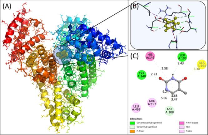 https://cdn.ncbi.nlm.nih.gov/pmc/blobs/816b/8154133/0d0957c26b01/ao1c00631_0010.jpg