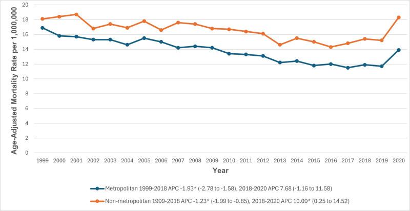 https://cdn.ncbi.nlm.nih.gov/pmc/blobs/816d/12282841/9e62865ef916/medi-104-e43484-g007.jpg